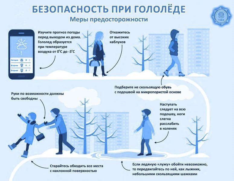 ������������ ��� ���������: