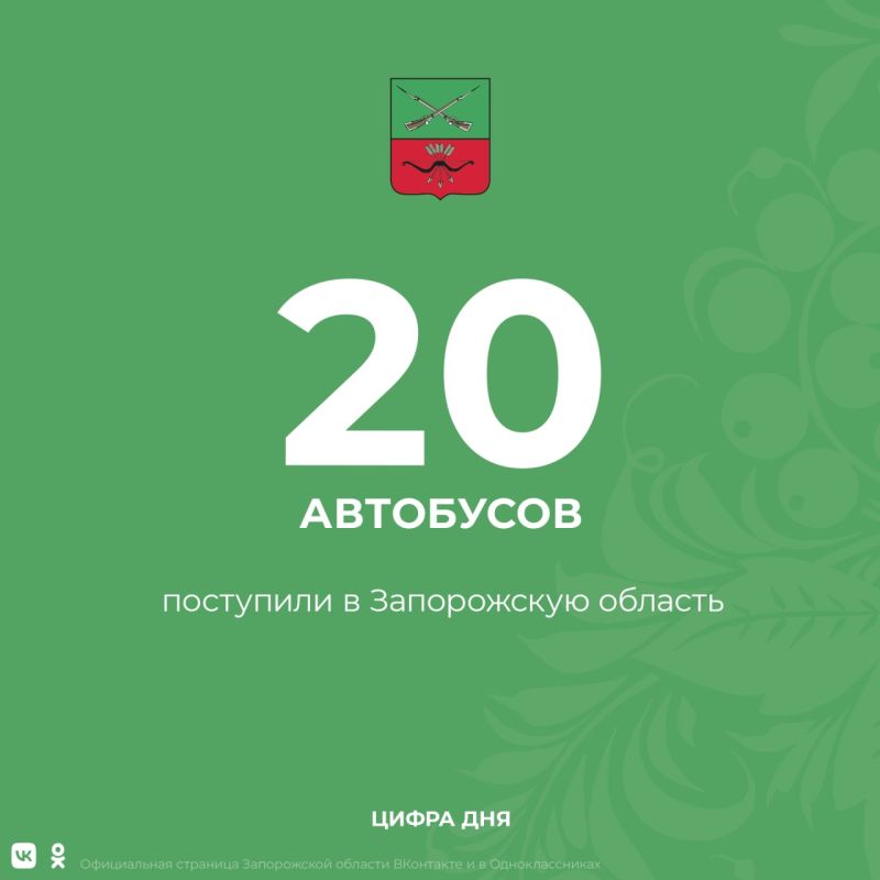 20 ��������� ��������� � ����������� �������