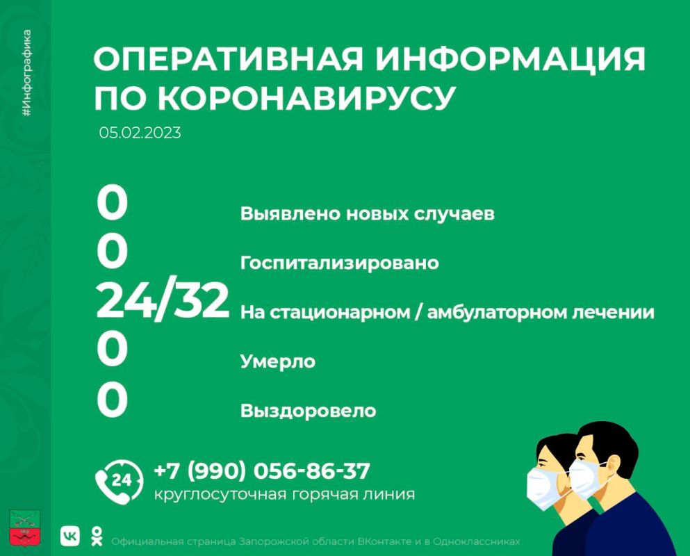 �� ��������� ����� � ����������� ������� �� �������� ������ ��������� �������������� ���������:
