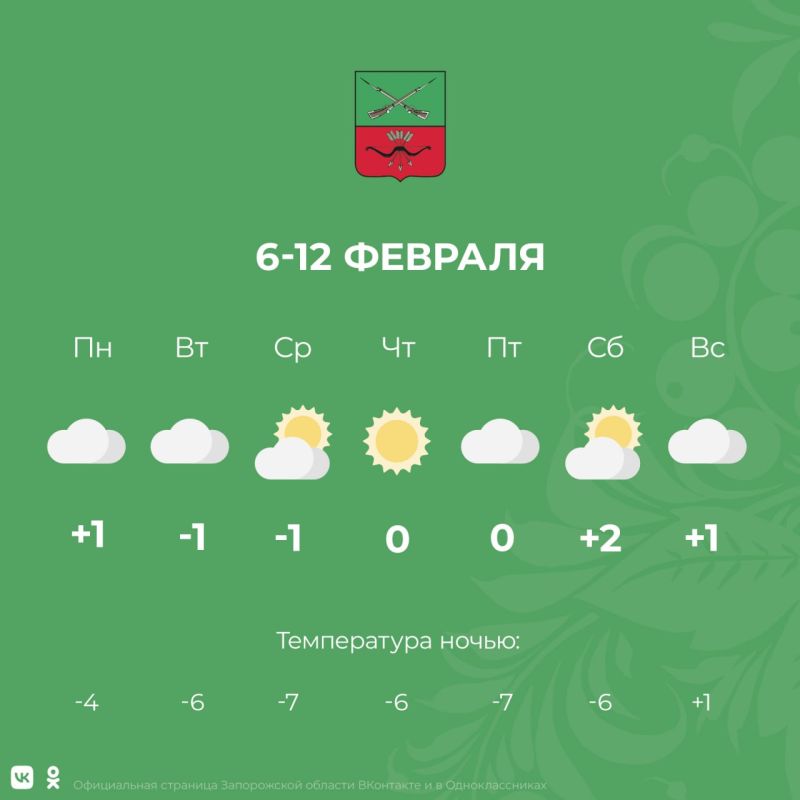 ������ � ����������� ������� �� 6 � 12 �������