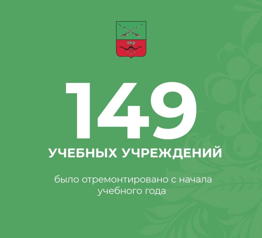 149 ������� ���������� ���� ��������������� � ������ �������� ����