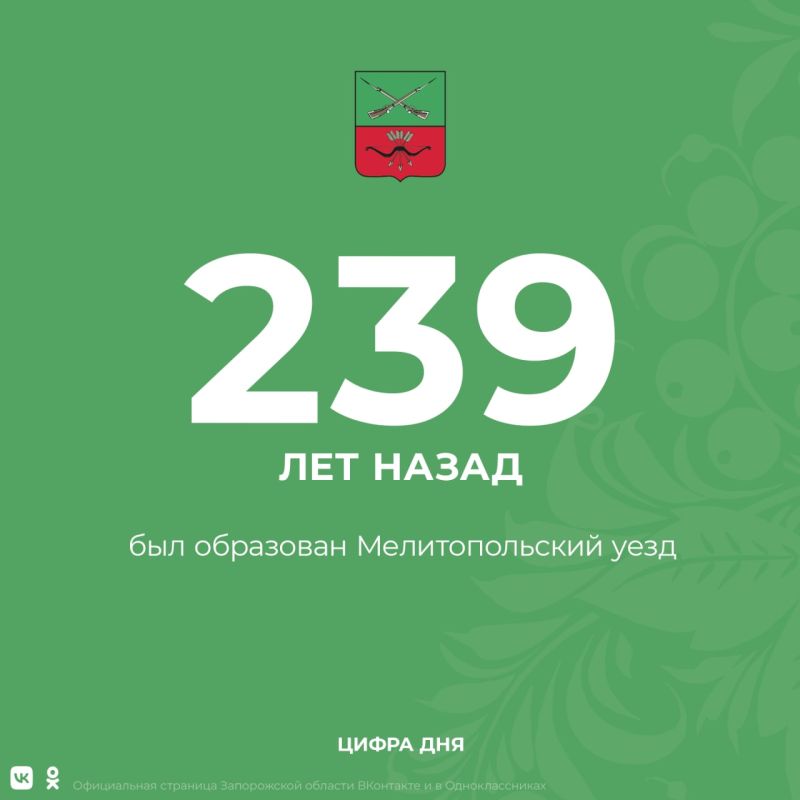 ������ ����������� ��������� II 8 ������� 1784 �. ��� ��������� �������������� ����