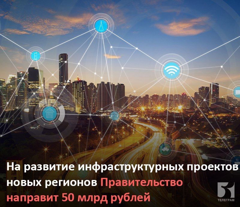 ������������� �� ��������� ��������� 50 ���� ������ � ������ ���������������� ��������� �������� (���) �� ������� � ���, ���, ����������� � ���������� ��������