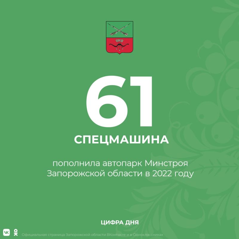 � 2022 ���� �������� ������������ �������������, ����������� � ��� ����������� ������� ���������� 61 �����������