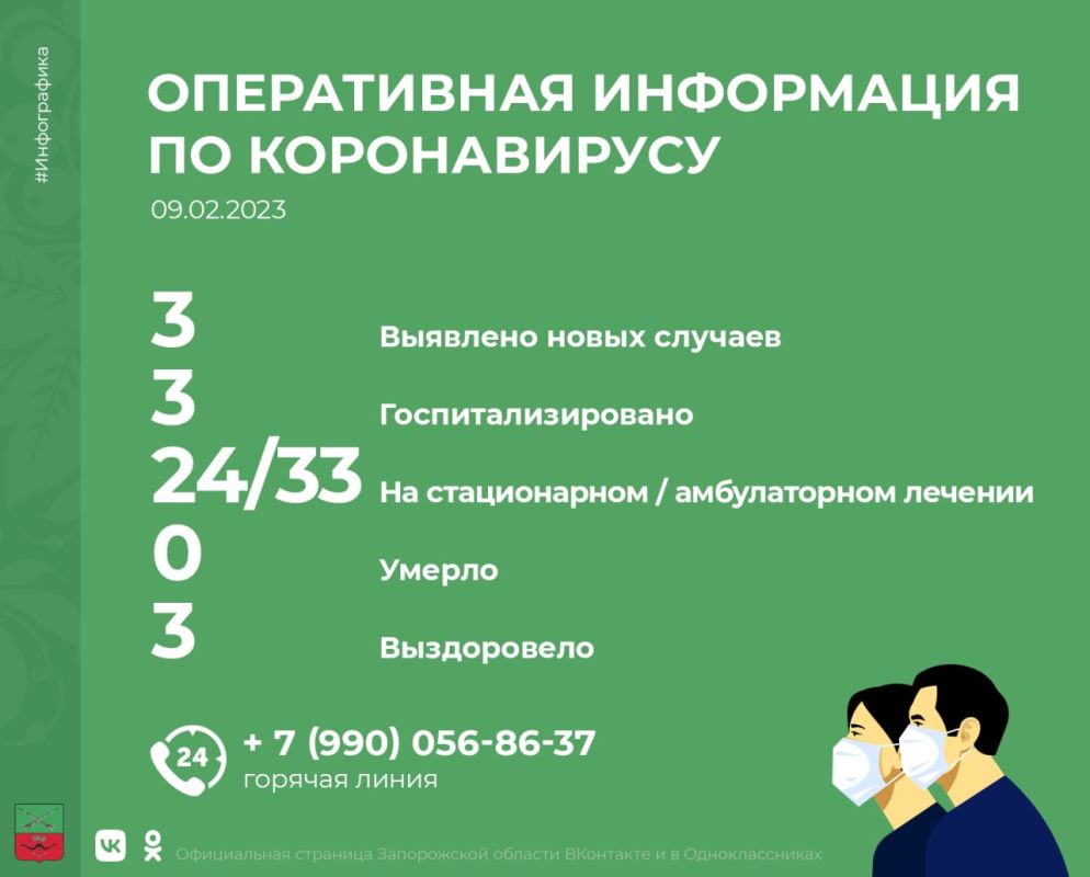 �� ��������� ����� � ����������� ������� �������� 3 ������ ��������� �������������� ���������: