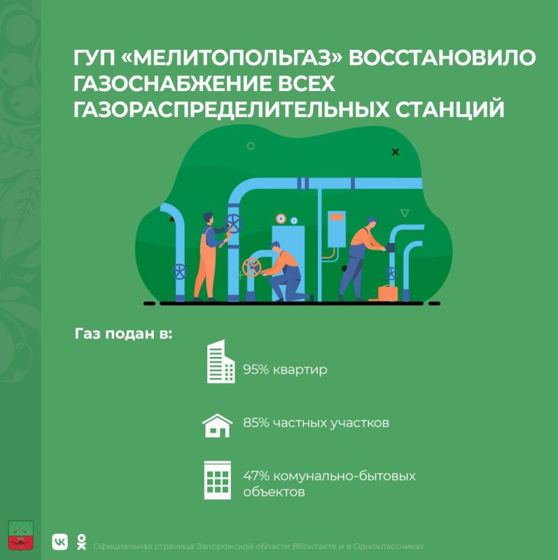 � ��� �������������� ���������� � ����������� ������