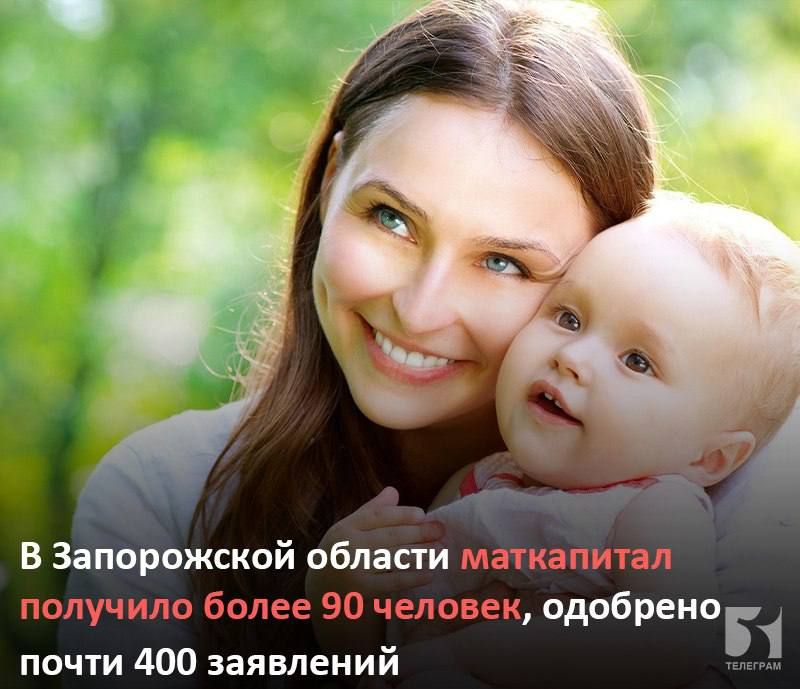 � 1 ������ 2023 ���� �� ���������� ����������� ������� ����� �������� ���������� ������������ ��������