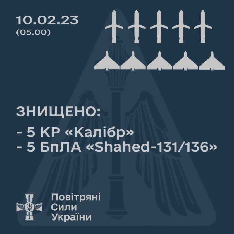 ����������� ������ ��� �� ������ �����: