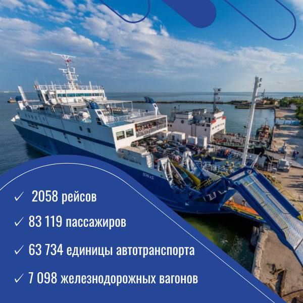� ������ ���������� ������� �������� ���������