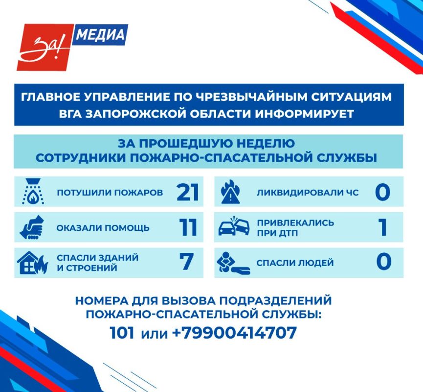 21 ���������� ������������� �������� � ����������� ������� �� ����� ����