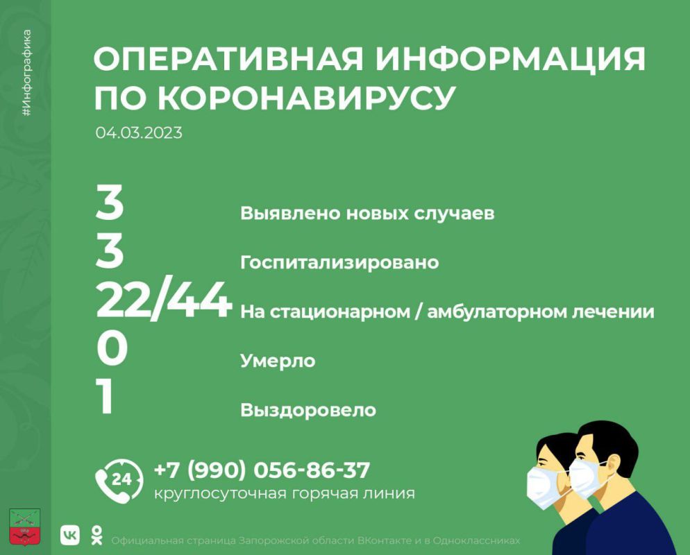 �� ��������� ����� � ����������� ������� �������� 3 ������ ��������� �������������� ���������: