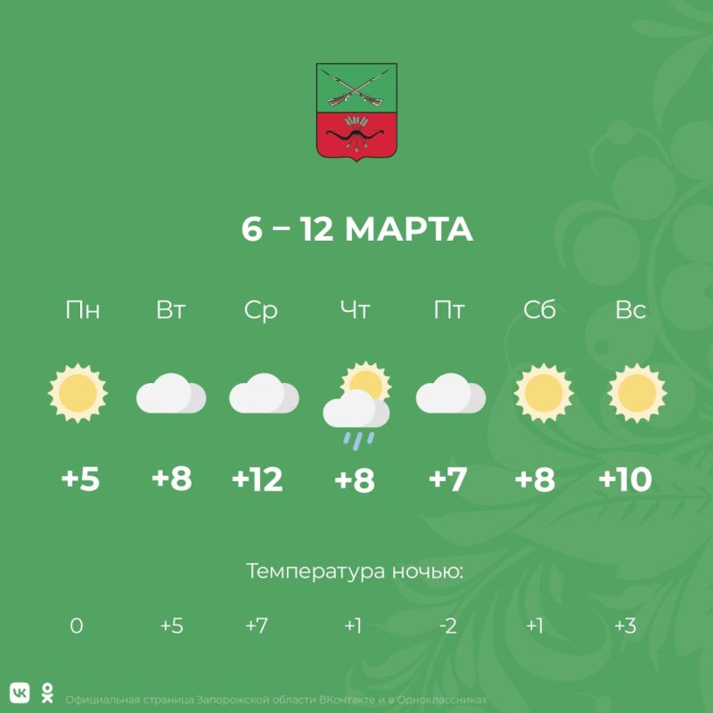 ������ � ����������� ������� �� 6 � 12 �����