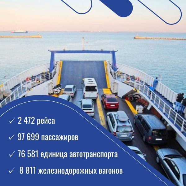 � ������ ���������� ������� �������� ���������