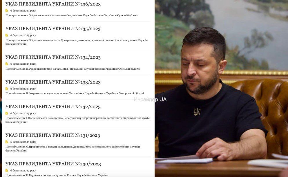 ��������� ���������� ������ �������� ���