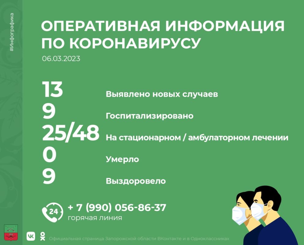 �� ��������� ����� � ����������� ������� �������� 13 ������� ��������� �������������� ���������:
