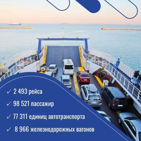� ������ ���������� ������� �������� ���������