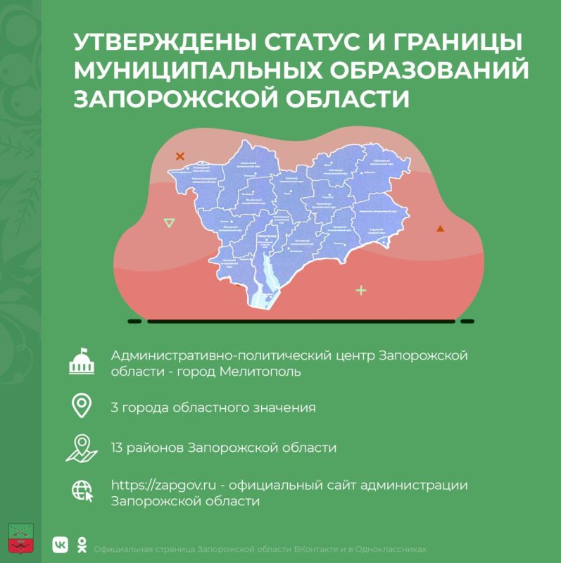 �������� ���� ��� ���������������-��������������� ���������� ����������� �������