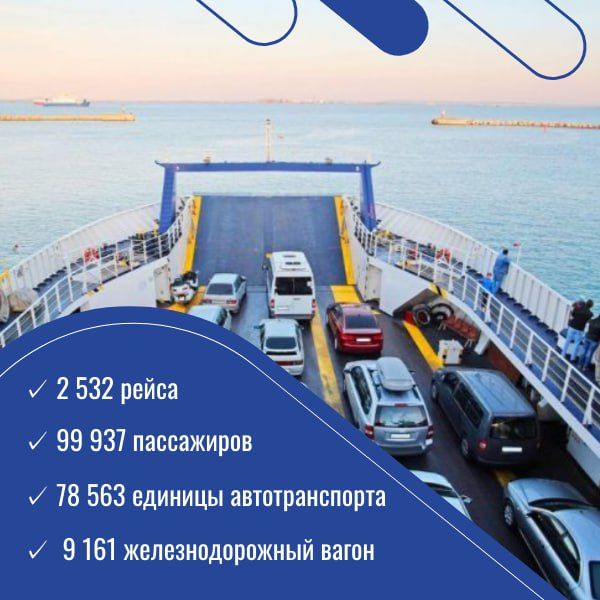 � ������ ���������� ������� �������� ���������