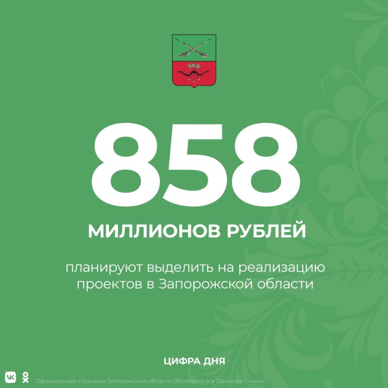 � 2023 ���� ����������� ��������� ������� ������� ������ ����������� ������� �� 858 ��� ������