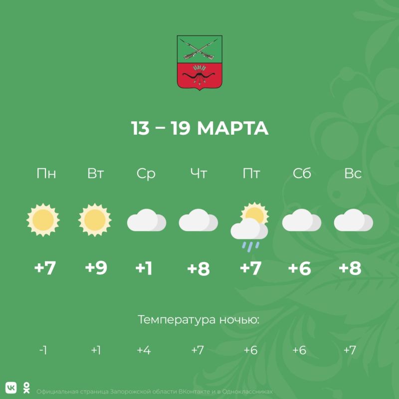 ������ � ����������� ������� �� 13 � 19 �����