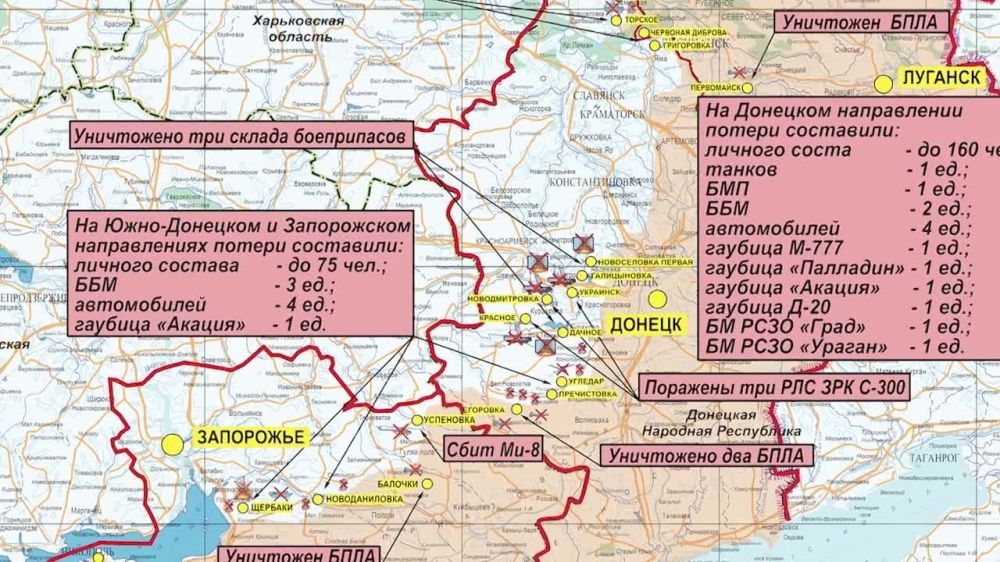 ����� �����: ������� ���������� ��. �������: