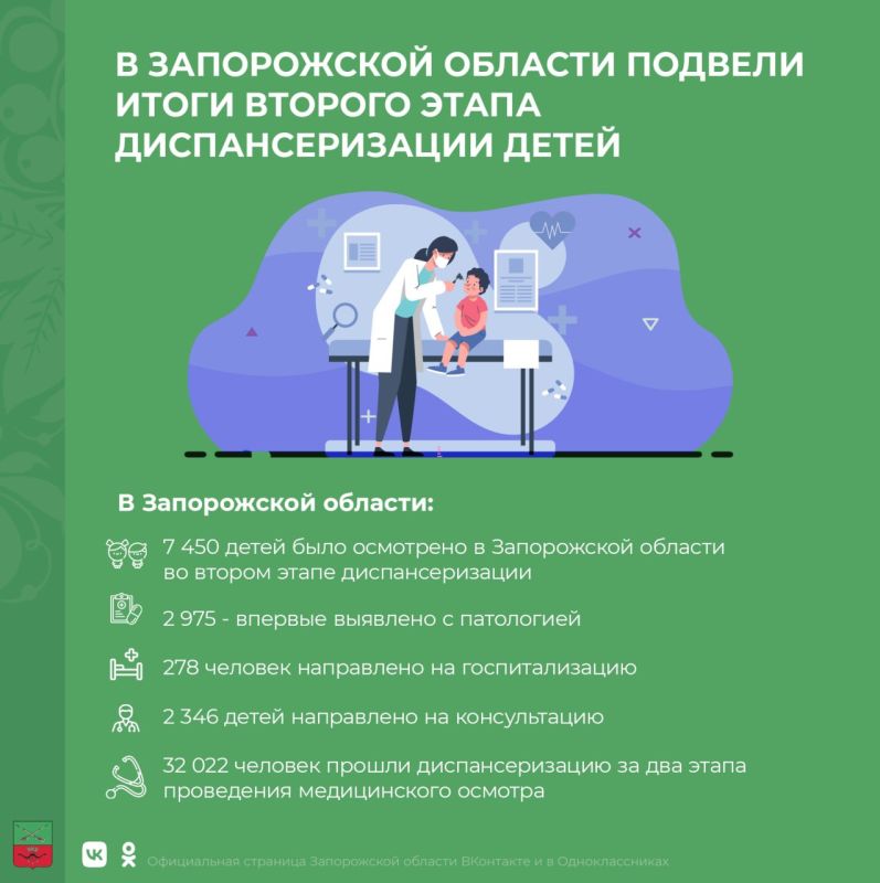� ����������� ������� ������� ����� ������� ����� ��������������� �����