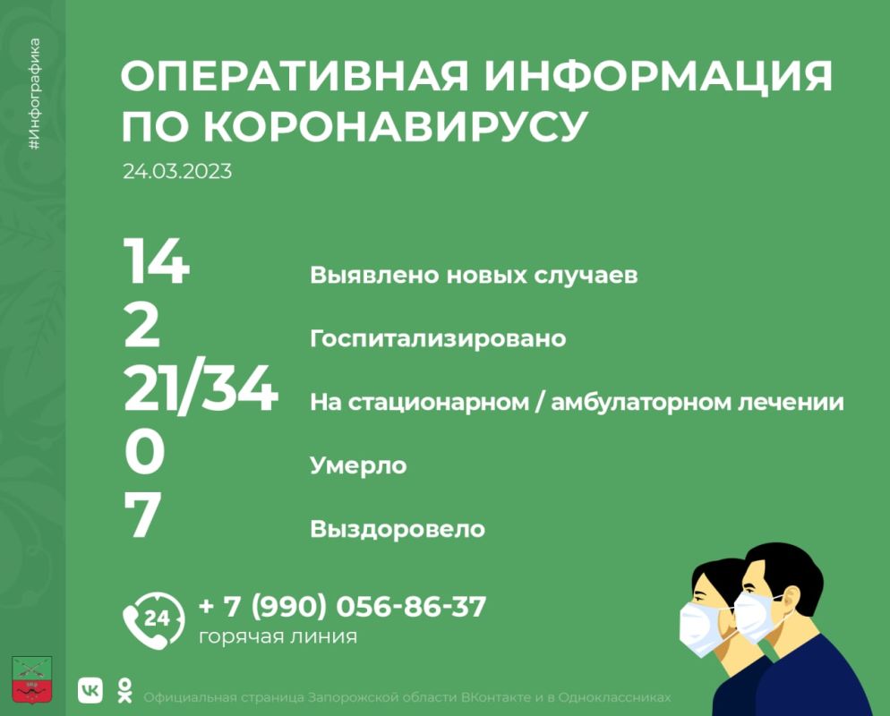 �� ��������� ����� � ����������� ������� �������� 14 ������� ��������� �������������� ���������: