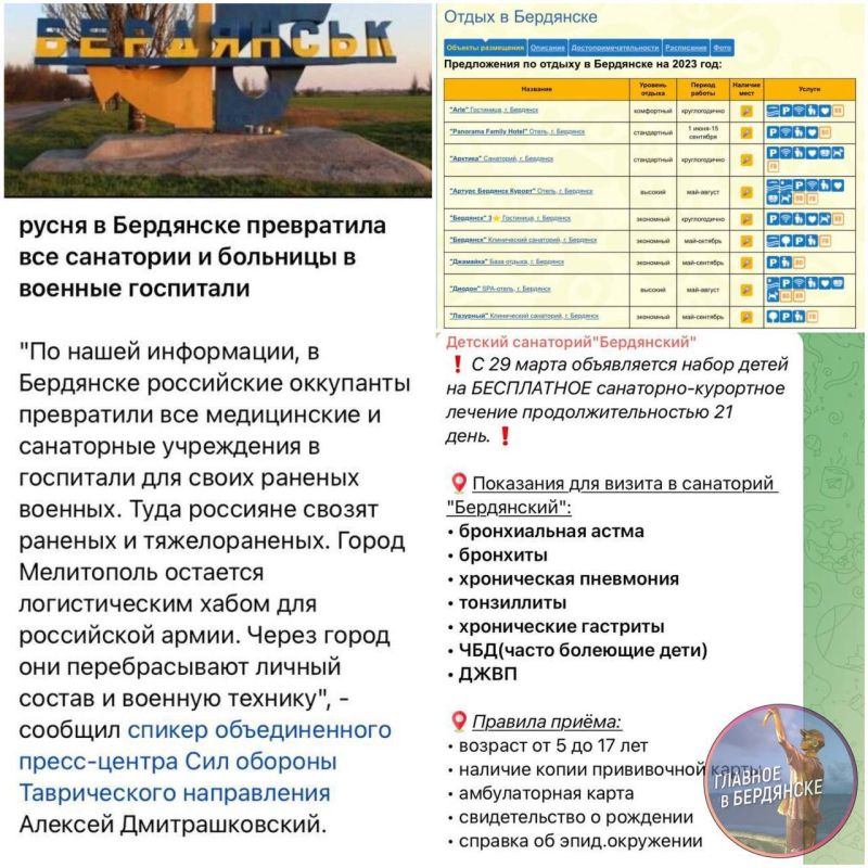����� ������ ������������ ������ �� ������������