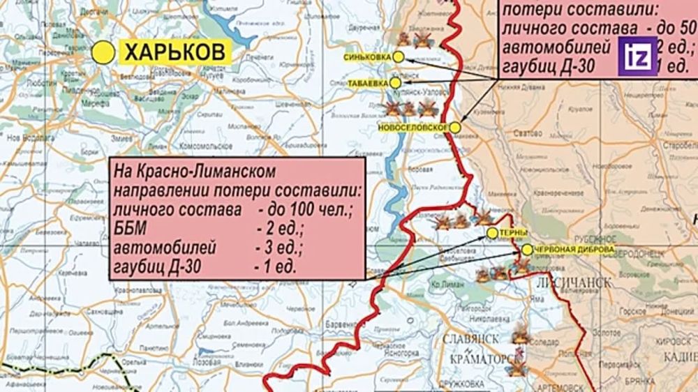 ������� ������������ ������������� ���������� �� ����� �����������: