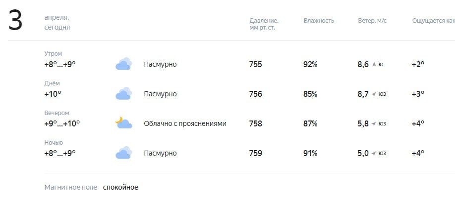 ������� � ������. ������� ��������� �� +8 �� +10�C, ������ �������� � ������������