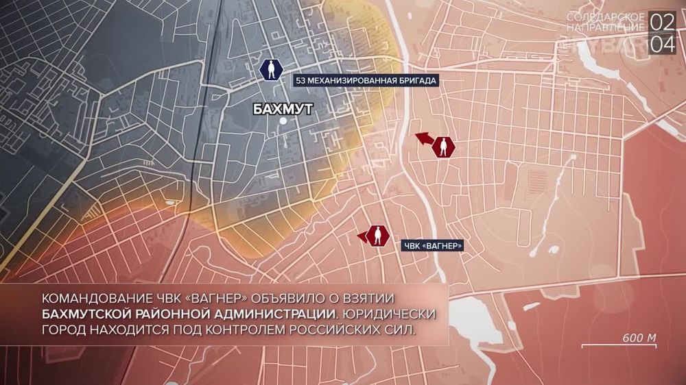 ������� ����������� ������� ��������: ������� 1-2 ������ 2023 ����