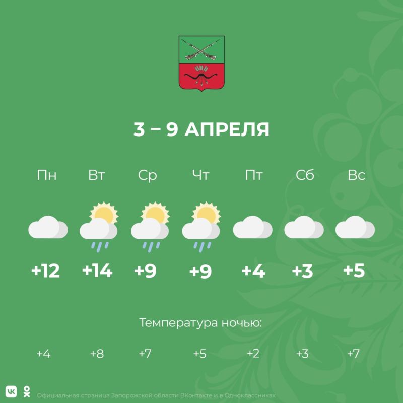 ������ � ����������� ������� �� 3 � 9 ������