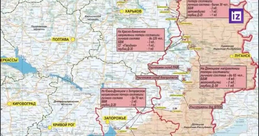 ���������� ������ ���������� ������ ������ � ������������ ���