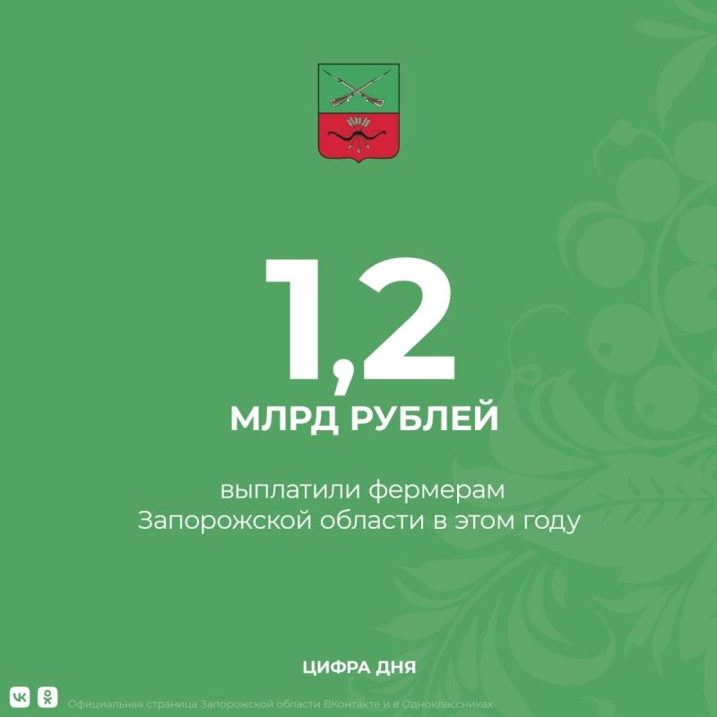 ��� �� ���������������� �������� �������� ��������, ��� �� ������ ������� 2023 ���� �������� ����������� ������� ���� ��������� ����� 1,2 ���� ������