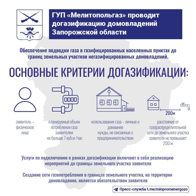 ��� �������������� �������� ������������� ������������ � �������������� ������