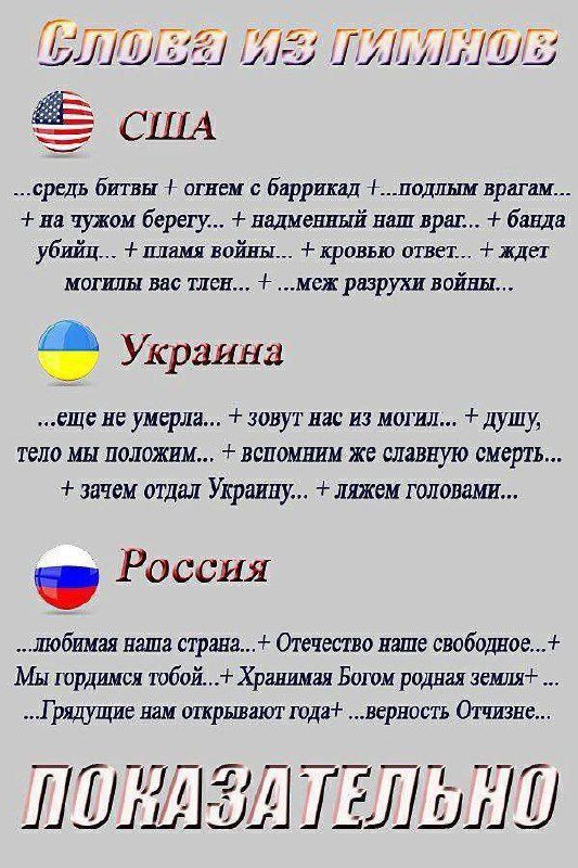 ���� ����������� - ��� � ��� ������