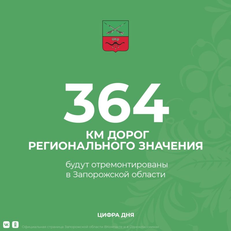 � 2023 ���� �� ������ ����� ������������� �������� ����� ���������� 12,7 ���� ������
