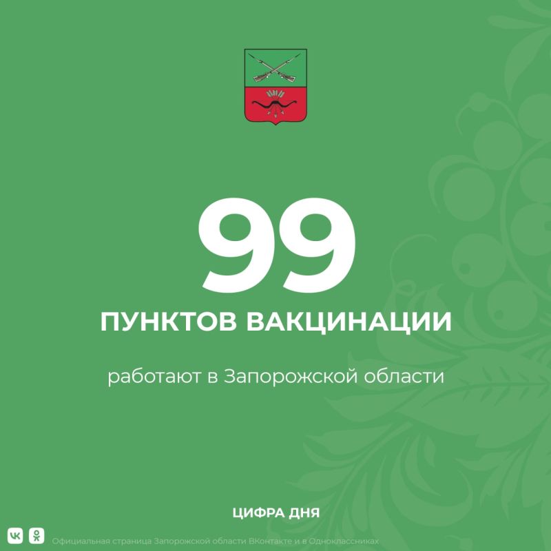 �������� ������������� ��������� ��������, � ����������� ������� ������������ �������� �� ���������� ���������