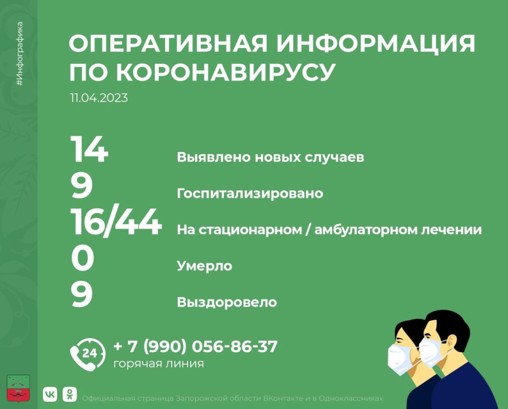 �� ��������� ����� � ����������� ������� �������� 14 ������� ��������� �������������� ���������: