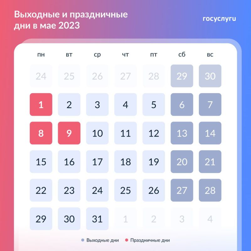 ������ ������: ��������� ������� ����������