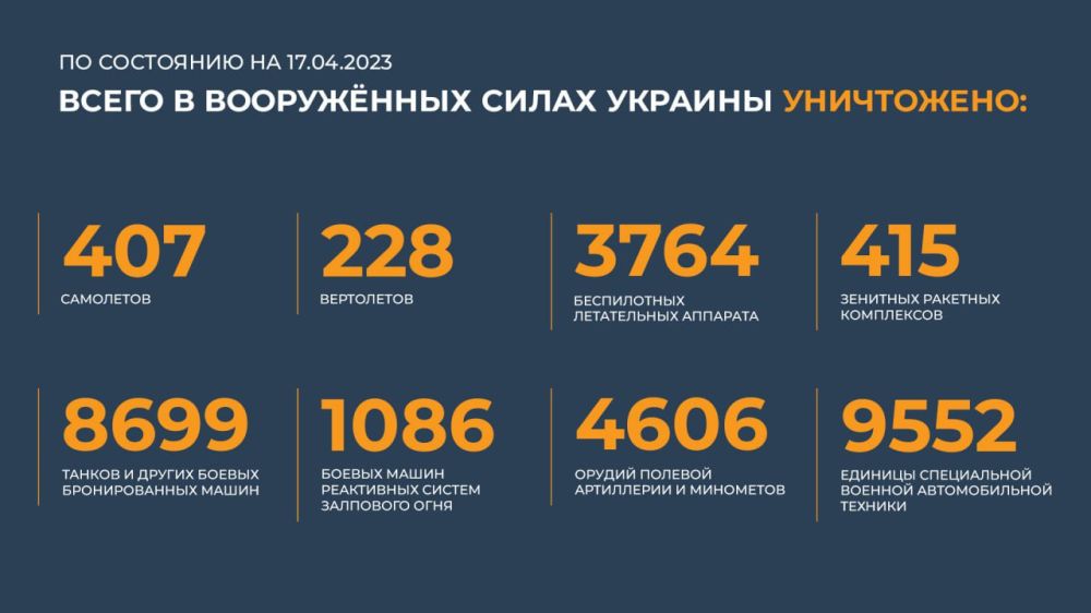���������� ���� ������ ���������� ����� ����������� � ����� � ������� �������� ��� �� ����������� �����������