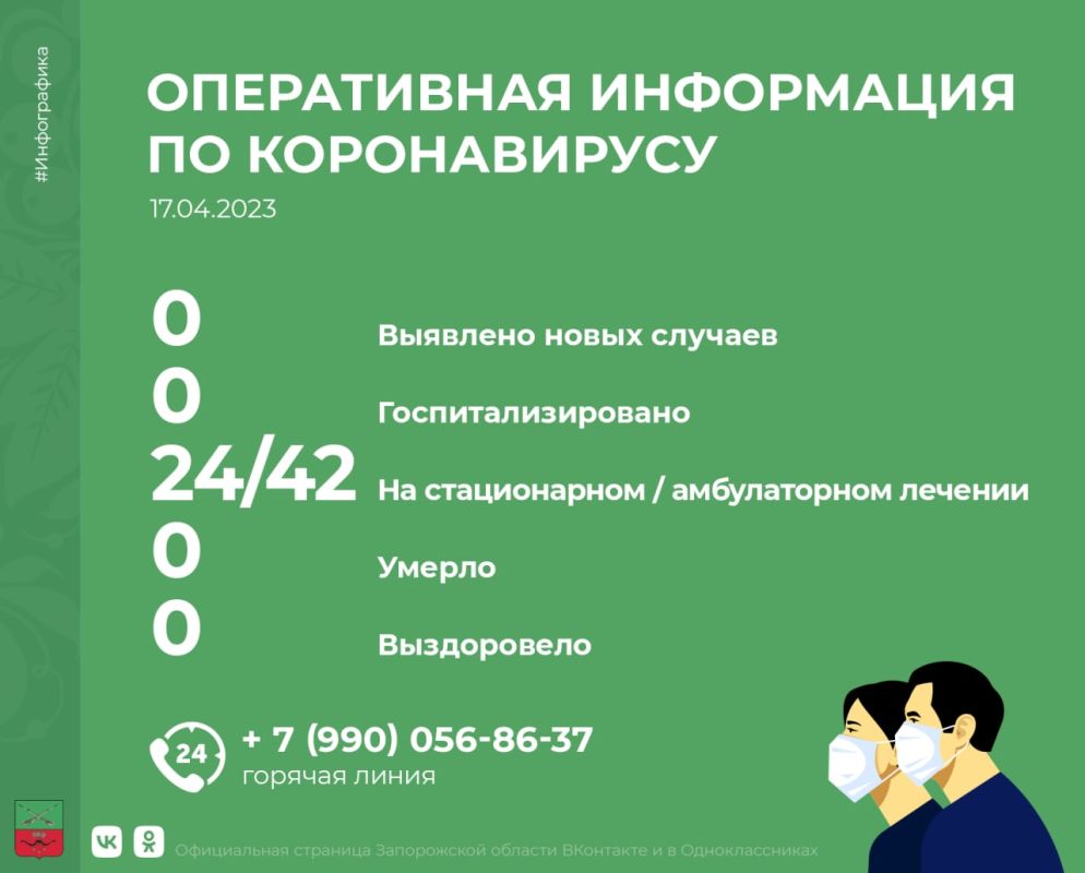 �� ��������� ����� � ����������� ������� �� �������� ������� ��������� �������������� ���������: