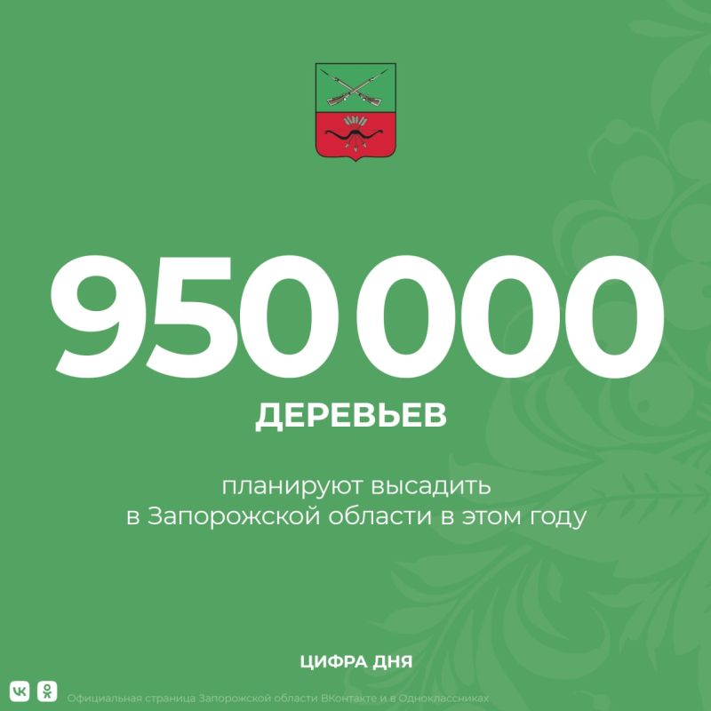 � 2023 ���� � ����������� ������� ����������� �������� ����� 950 000 ��������