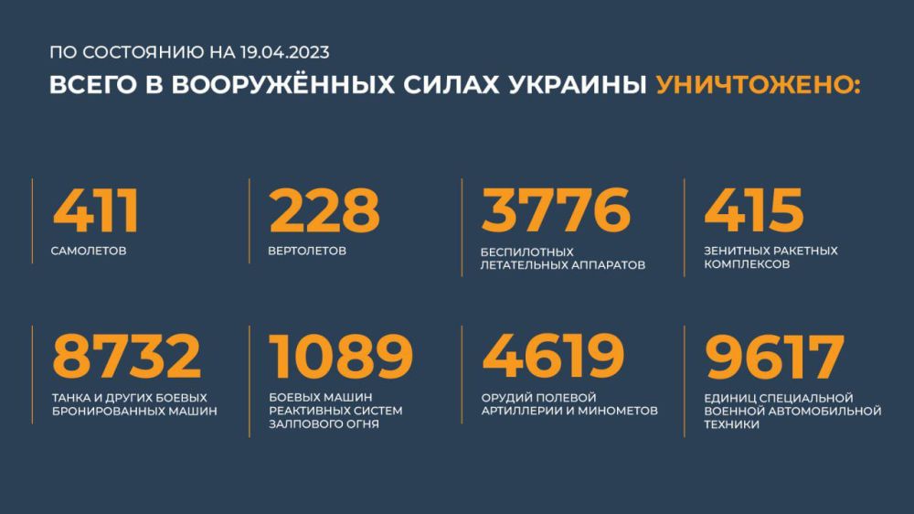 �� ����������� ����������� ������ ������ ��������� ������� ���-1 �� �� ��������� ������� ����� ���