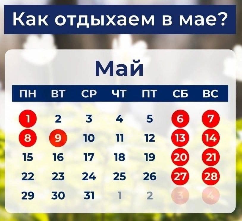 ������ �������� �� ������� ���������