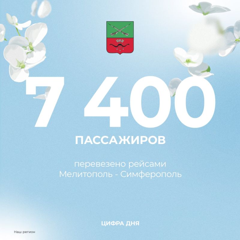 � ������� ���� ���� ������� ���������� ���������� ��������� ����� ����������� �������� � ����������� ����