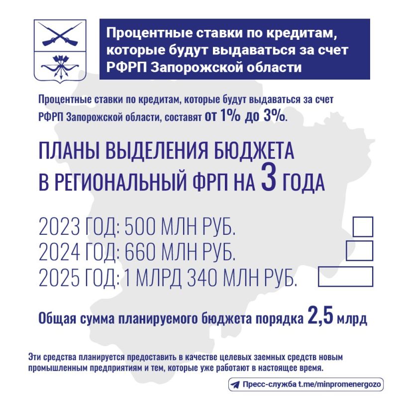 ������������ ���� �������� �������������� ����������� ������� ������ ������ ������ ������������� ����������� ������� � ������� �������� 2023 ����