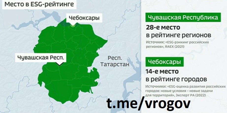 �������� �����: ������� �������� ������! ����� �������� �������������� � �����������