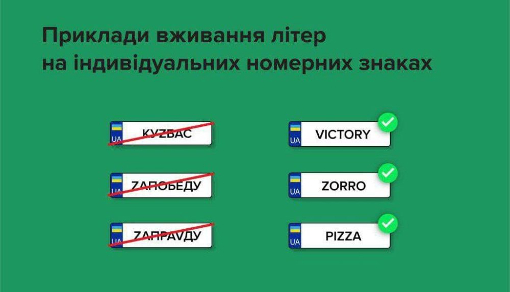 ������ ������ �� ������������� ���� Z � V �� ����������� � ���������