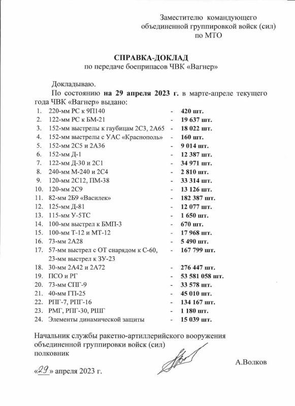 � ����������� ��������� ���� ��������� ������������ ��� ������� ��������� ��� ���� �������� ���������� ��, ���������� �� ������ ��������� � ���������� ������� ���������
